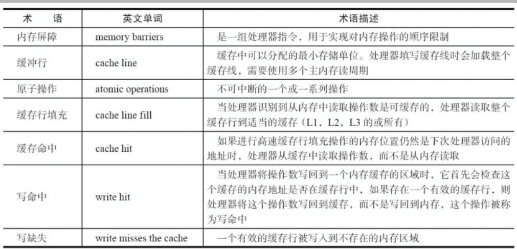 image-20200107101326313