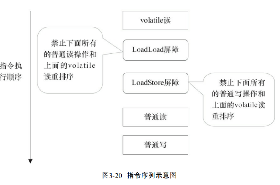 image-20200107152444982