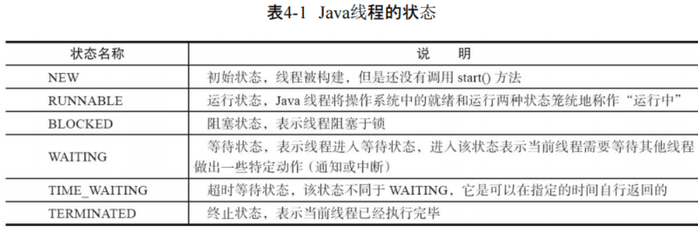 image-20200107211424804