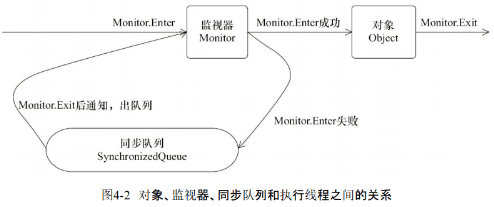 image-20200108120155233