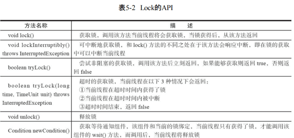 image-20200108213701147