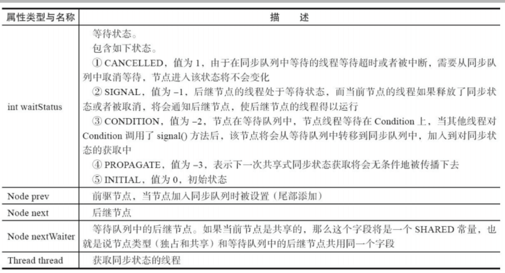 image-20200108221052601