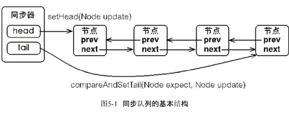 image-20200108221142725