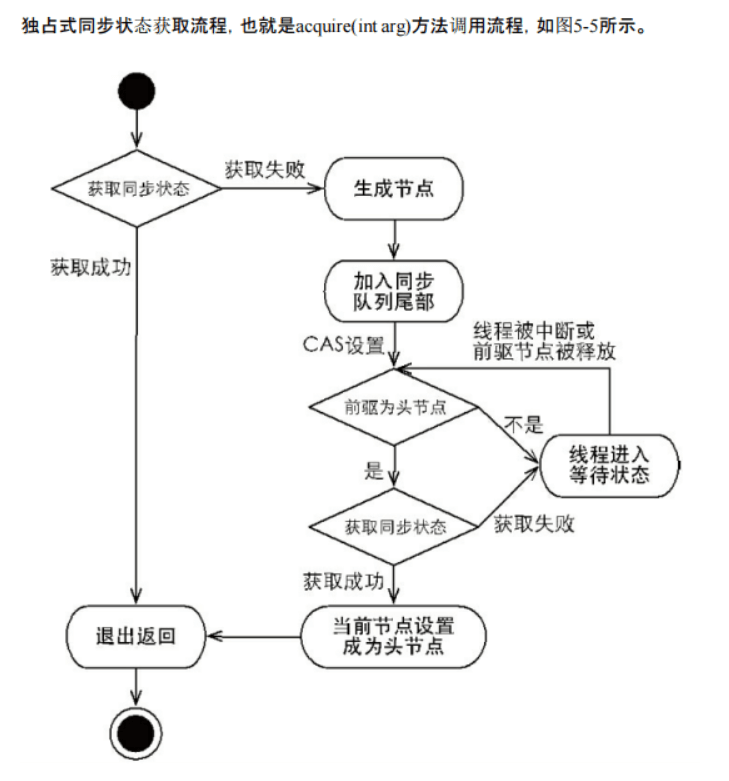 image-20200109142300387