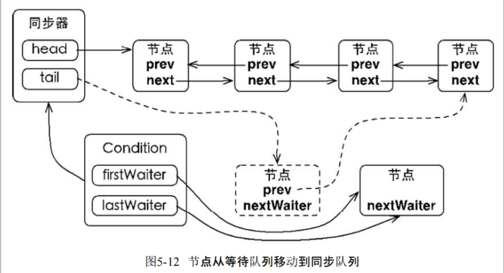 image-20200109192336832